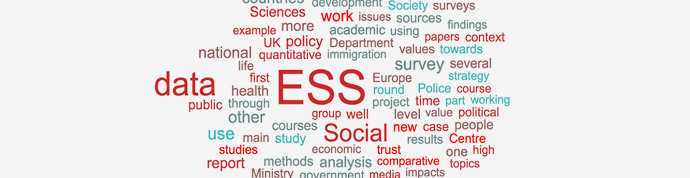 Colourful word cloud showing ESS keywords