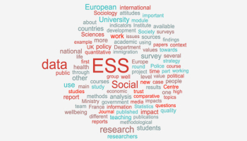 Colourful word cloud showing ESS keywords